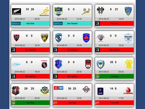 Live & Latest Rugby Union Scores & Results Today .